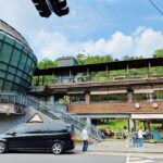 小鐘遊台灣: 菁桐老街輕旅行+逛北市商圈